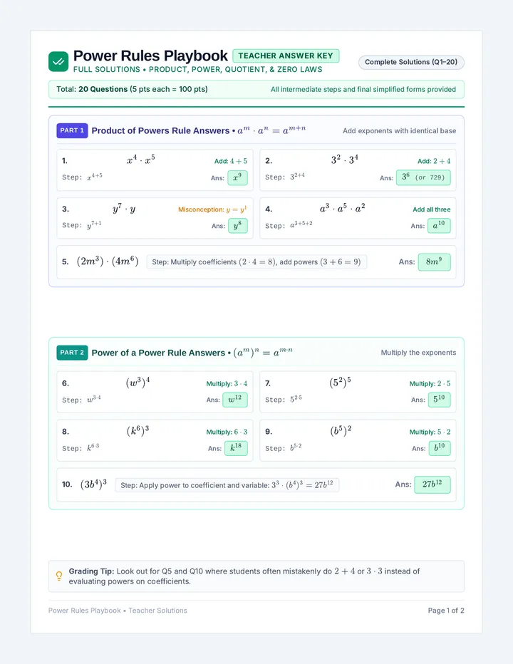 Power Rules Answer Key
