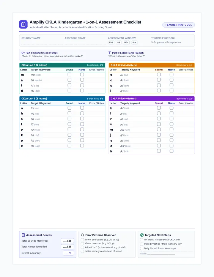 Sound Sprint Assessment Sheet
