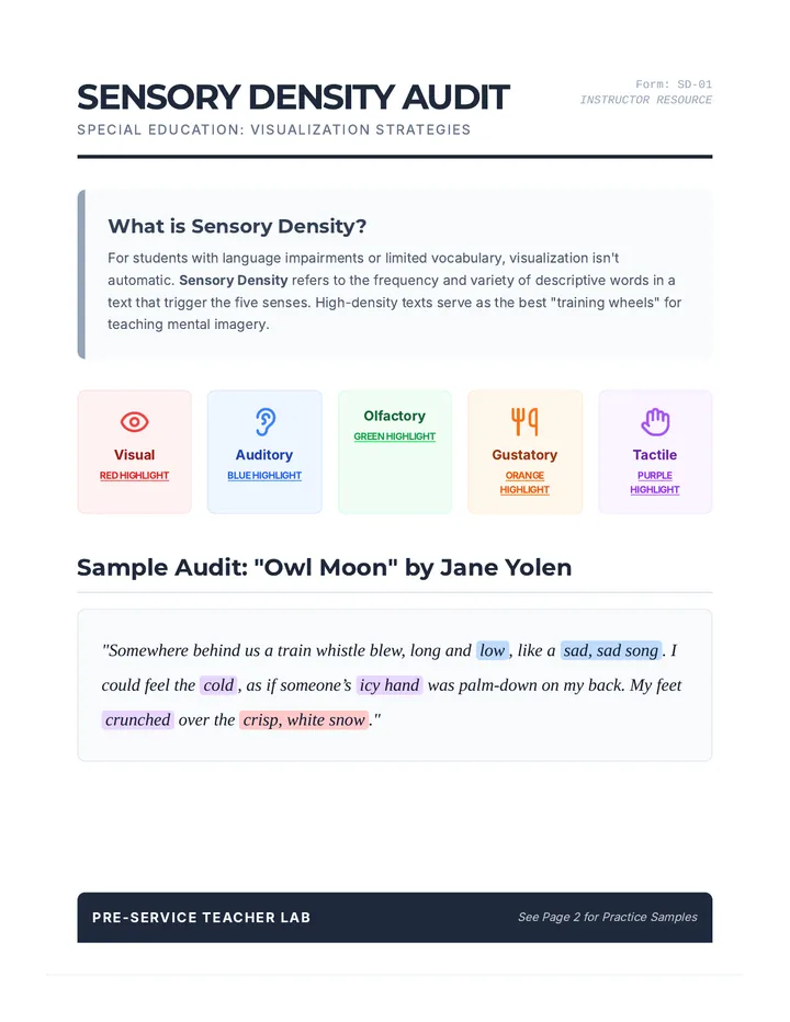 Imagery Audit Worksheet