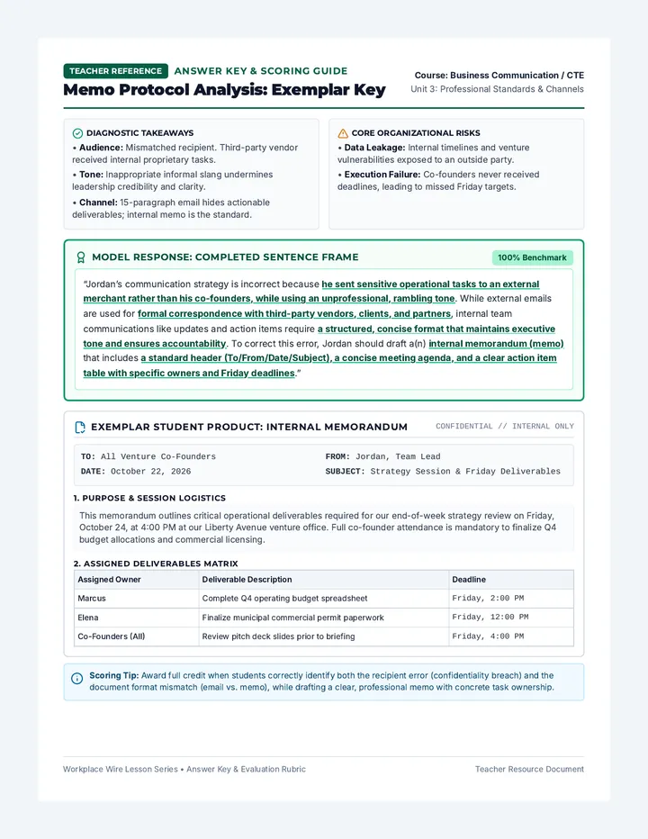 Memo Protocol Answer Key