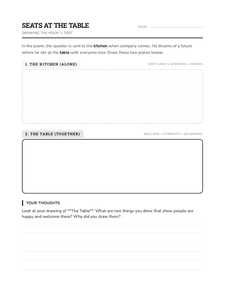 Designing the Future Activity