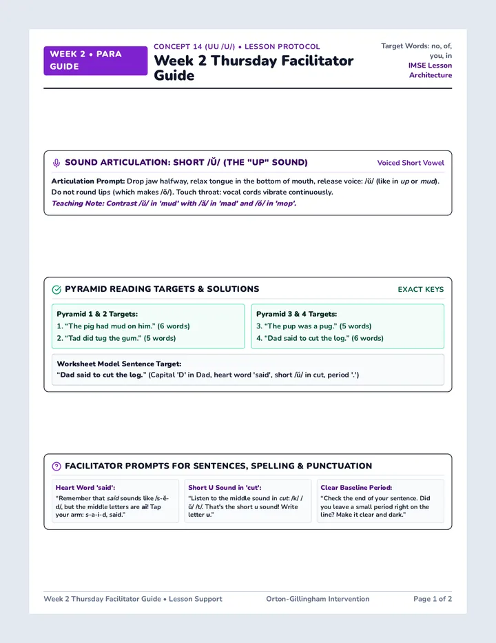 Week 2 Thursday Facilitator Guide