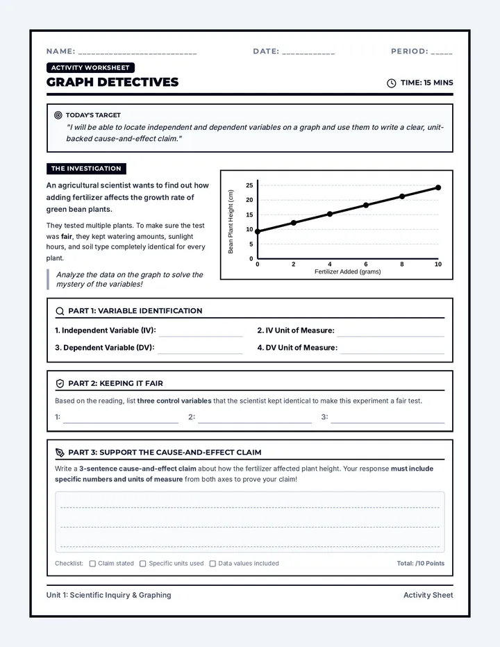 Graph Detectives Worksheet