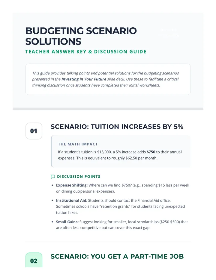Budgeting Scenario Solutions Key
