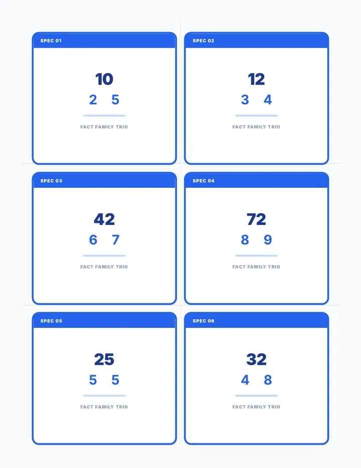 Fact Family Flashcards