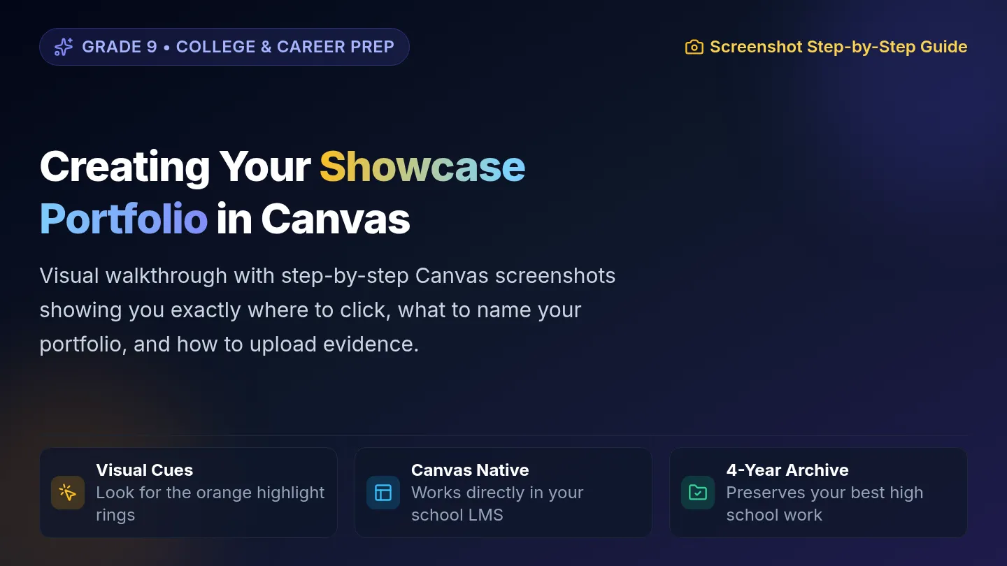 Canvas Portfolio Walkthrough Slides