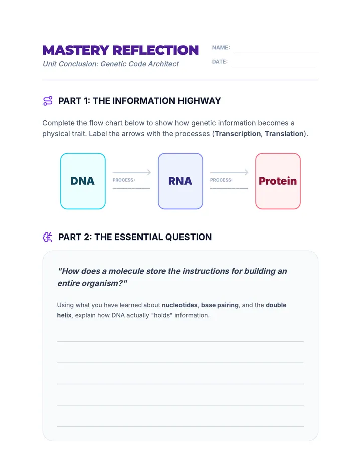 Genetic Mastery Reflection Exit Ticket