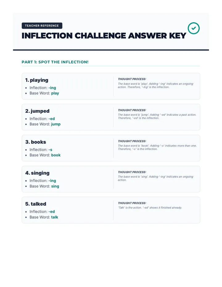 Inflection Challenge Answer Key