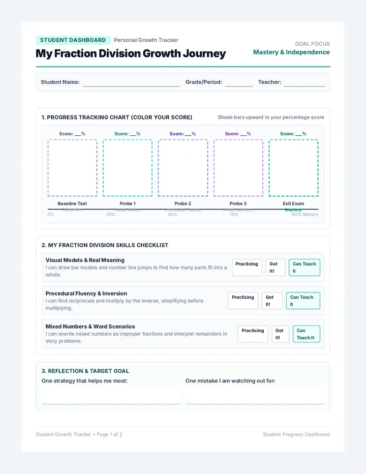 Student Growth Tracker Sheet