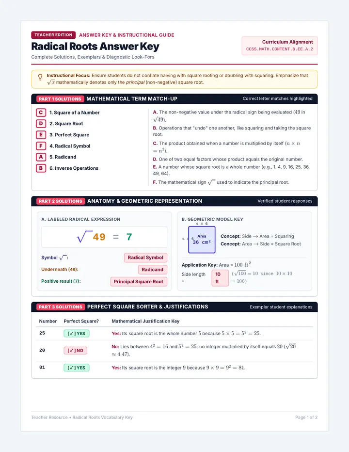 Square Roots Answer Key
