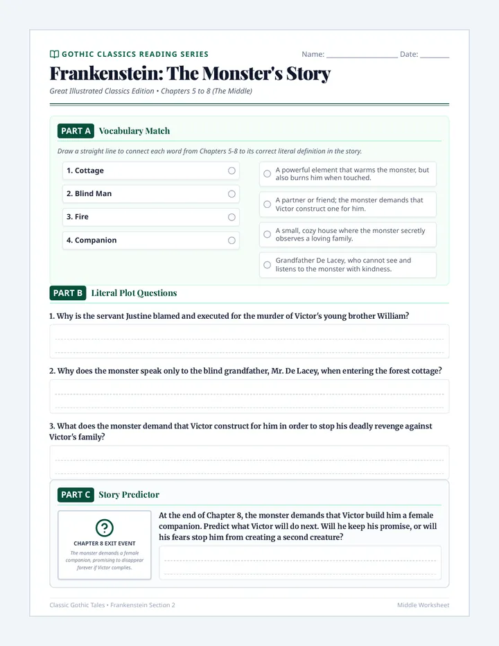 Frankenstein Middle Worksheet