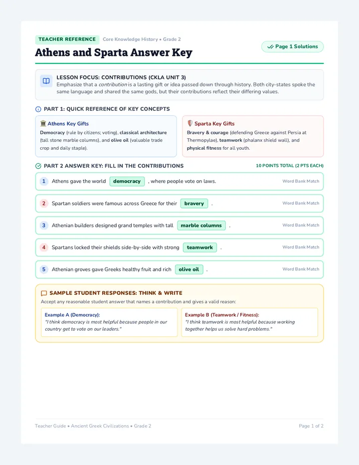 Athens and Sparta Answer Key