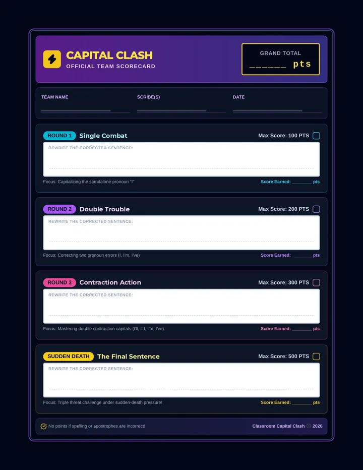 Capital Clash Scorecard