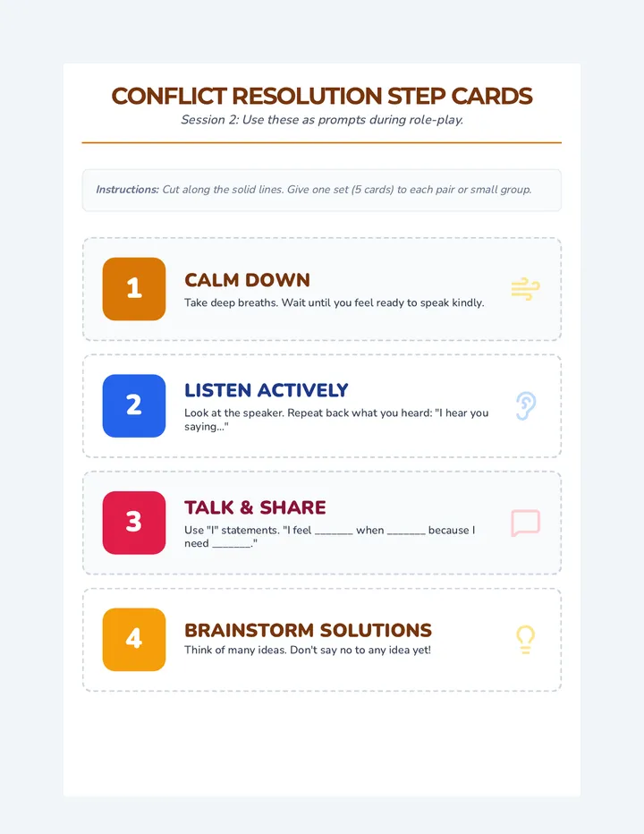 Conflict Resolution Step Cards