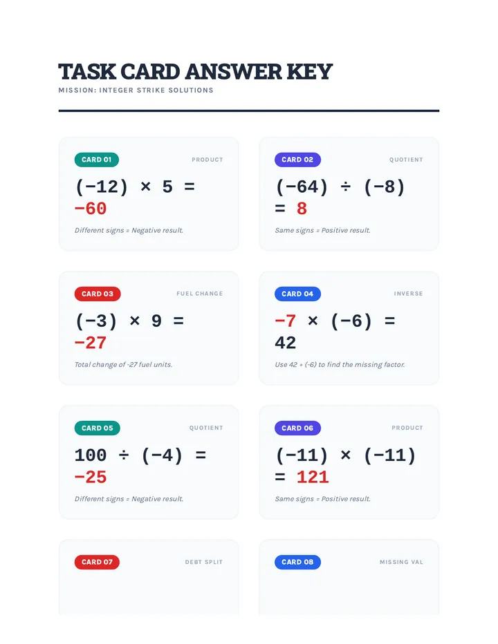 Integer Strike Task Key