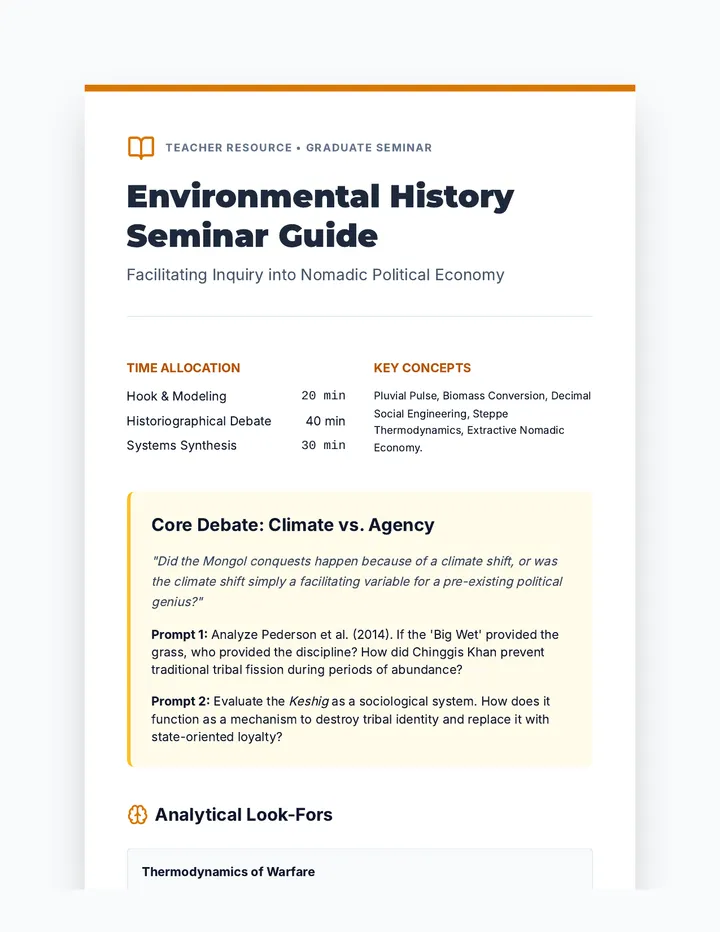 Environmental History Seminar Guide
