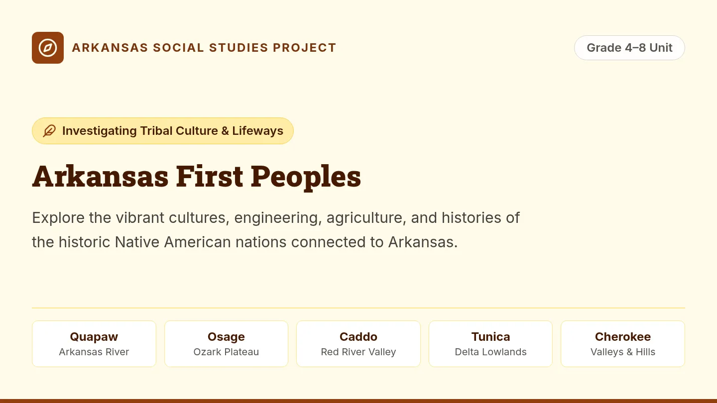 Arkansas Tribes Slides