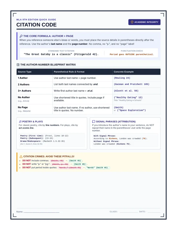 Citation Reference Sheet