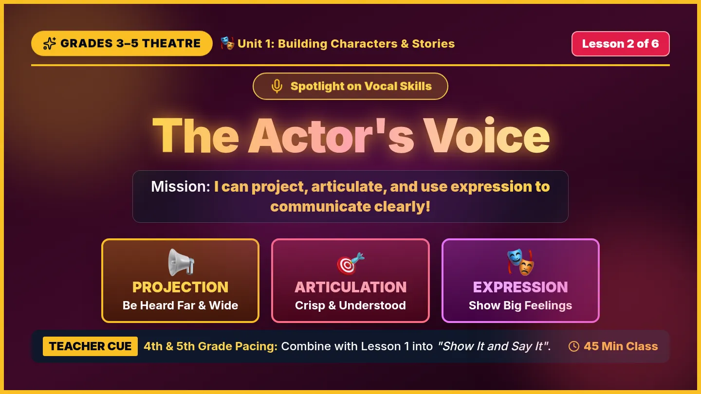 The Actors Voice Slides