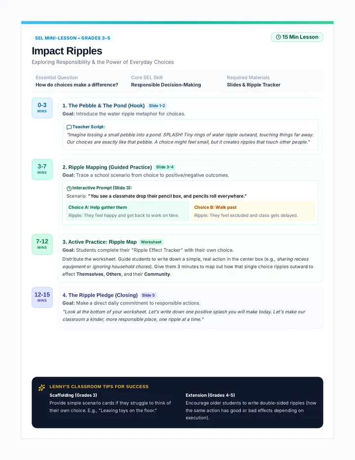 Impact Ripples Teacher Guide
