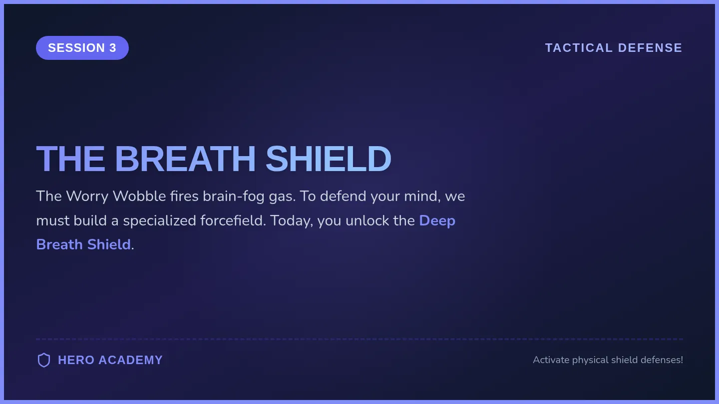 Breath Shield Slides