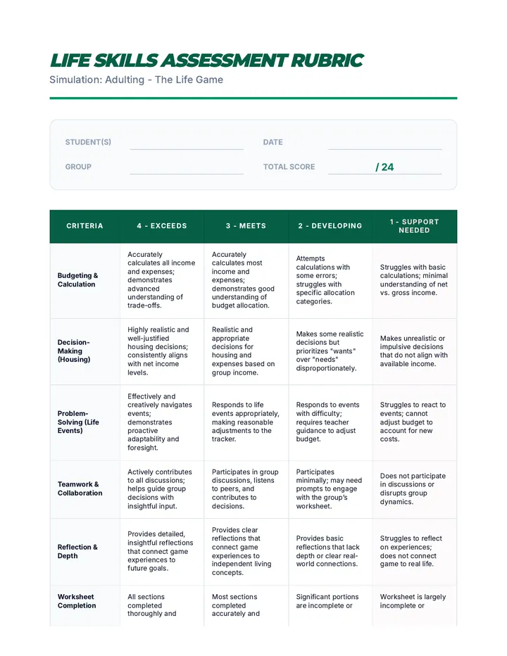 Adulting Life Game Rubric