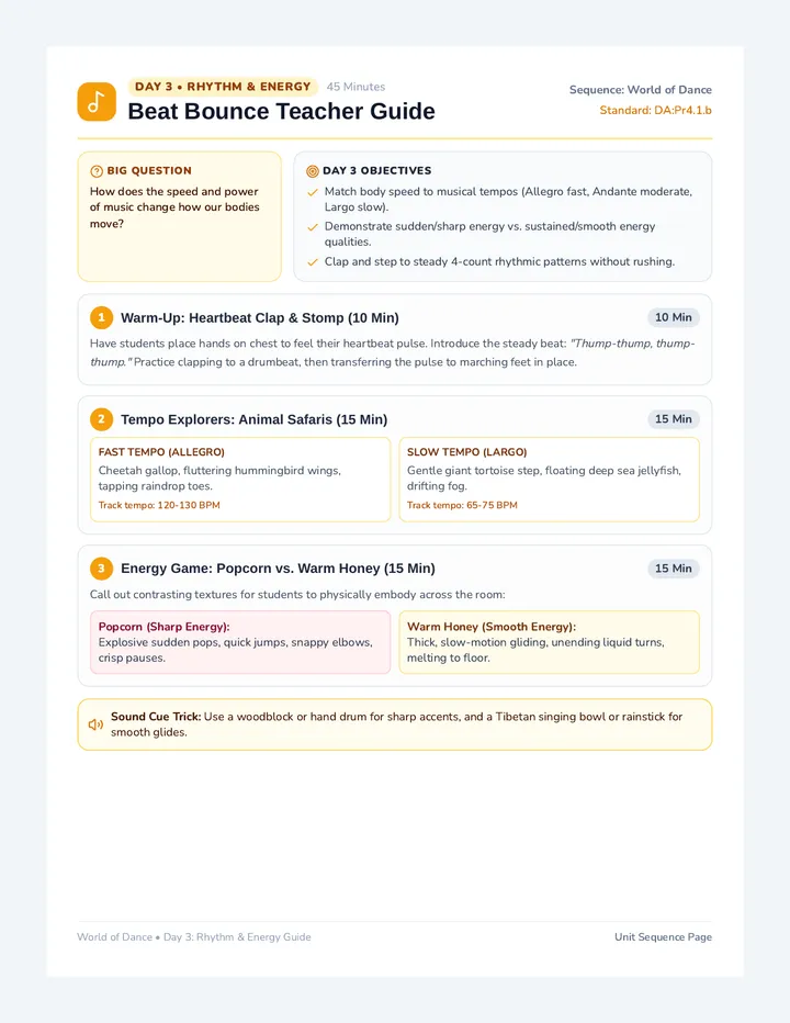 Beat Bounce Facilitation Guide