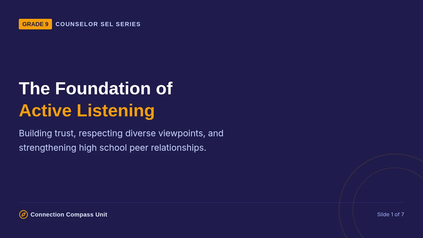 Listening Foundation Slides