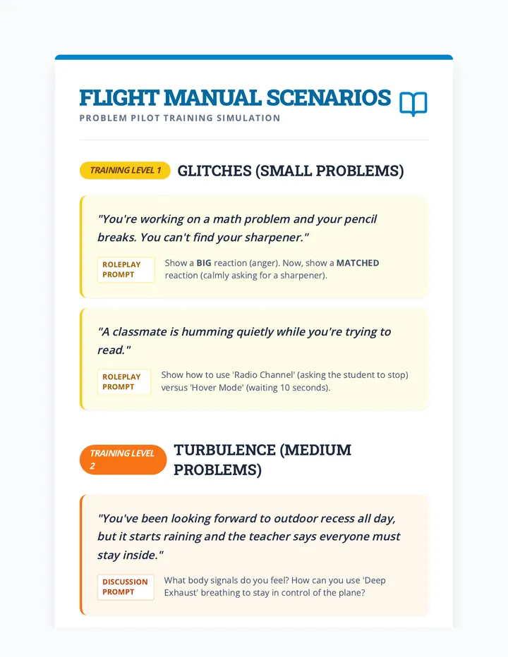 Flight Manual Prompts