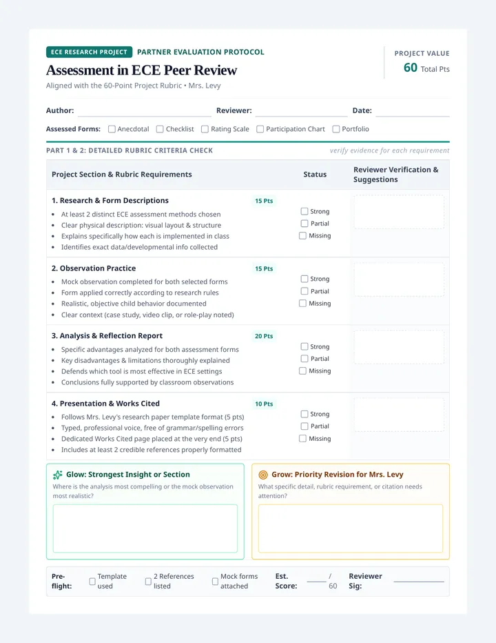 ECE Assessment Review Sheet