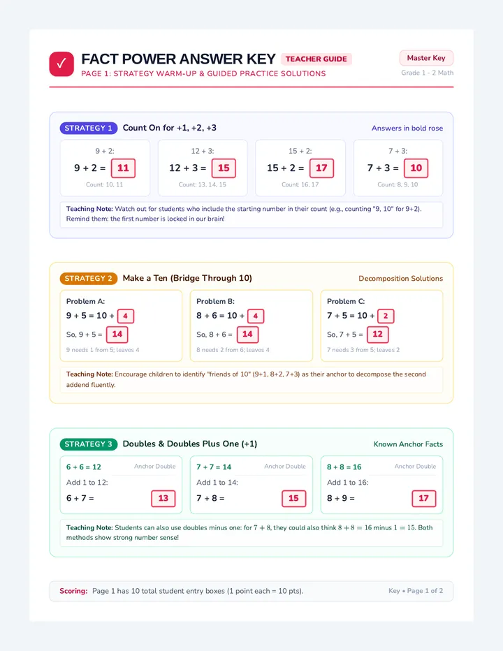Fact Power Answer Key
