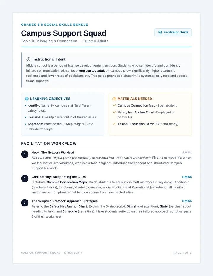 Support Squad Facilitator Guide