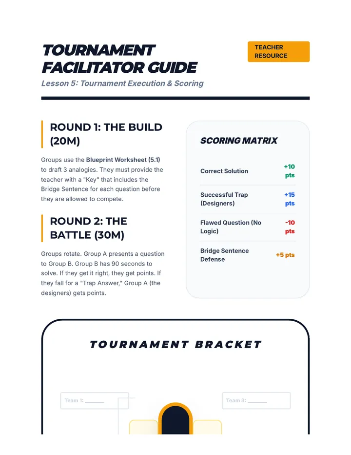 Tournament Facilitator Resource