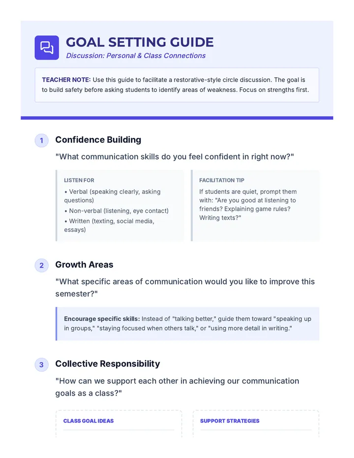Goal Setting Discussion Guide