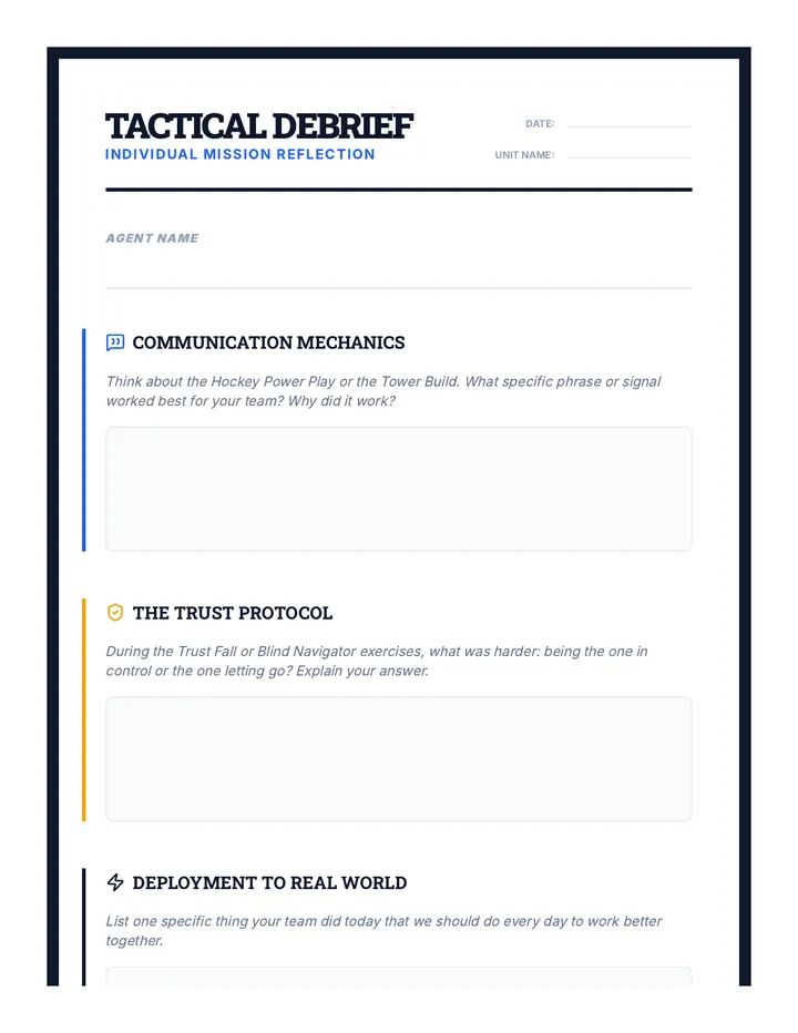 Team Reflection Log Worksheet