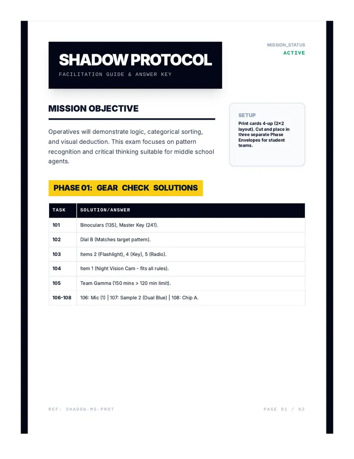 Agent Field Manual Teacher Guide