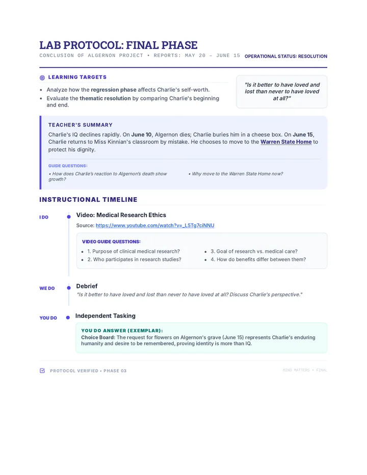Lab Protocol Final Phase Plan v2Plus