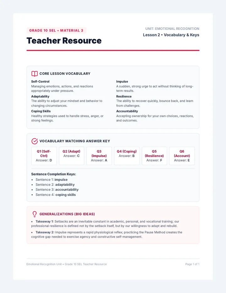 Controlling Yourself Teacher Resource