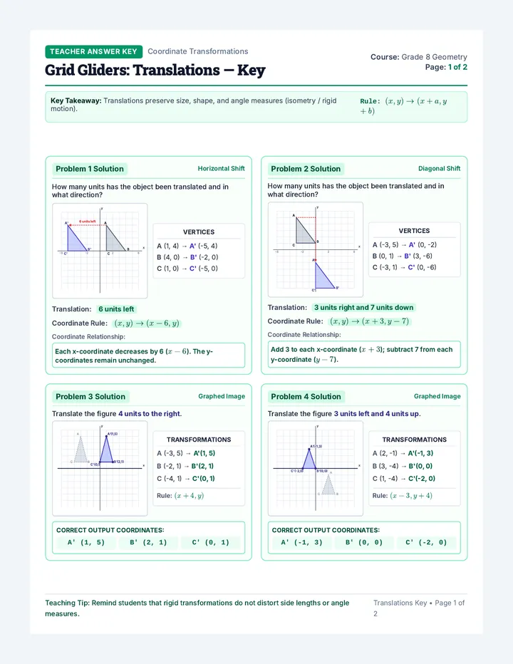 Grid Gliders Answer Key