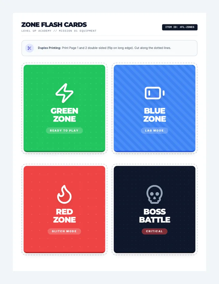 Zone Flash Cards