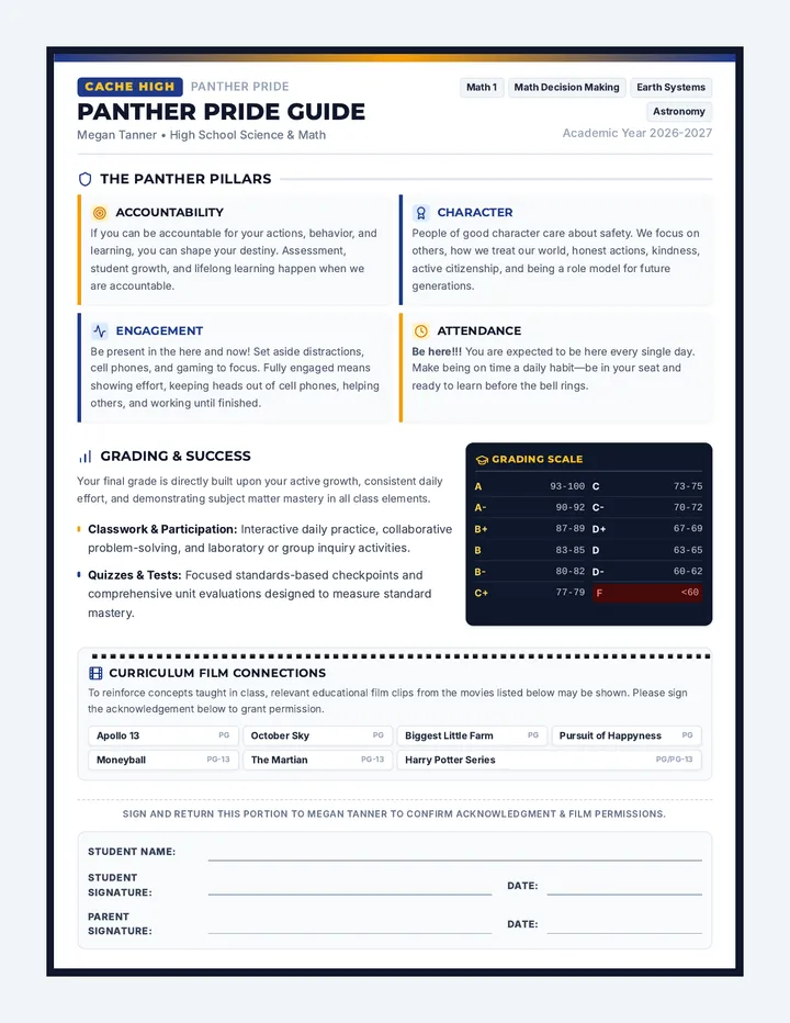 Panther Pride Guide