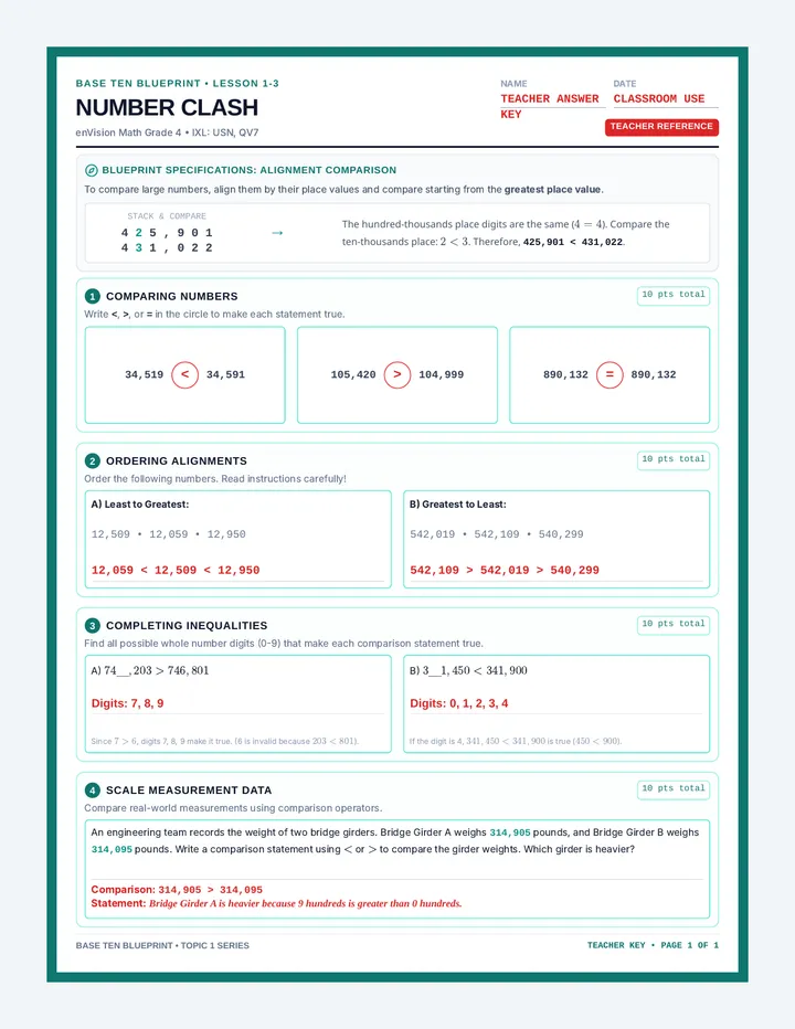 Number Clash Answer Key