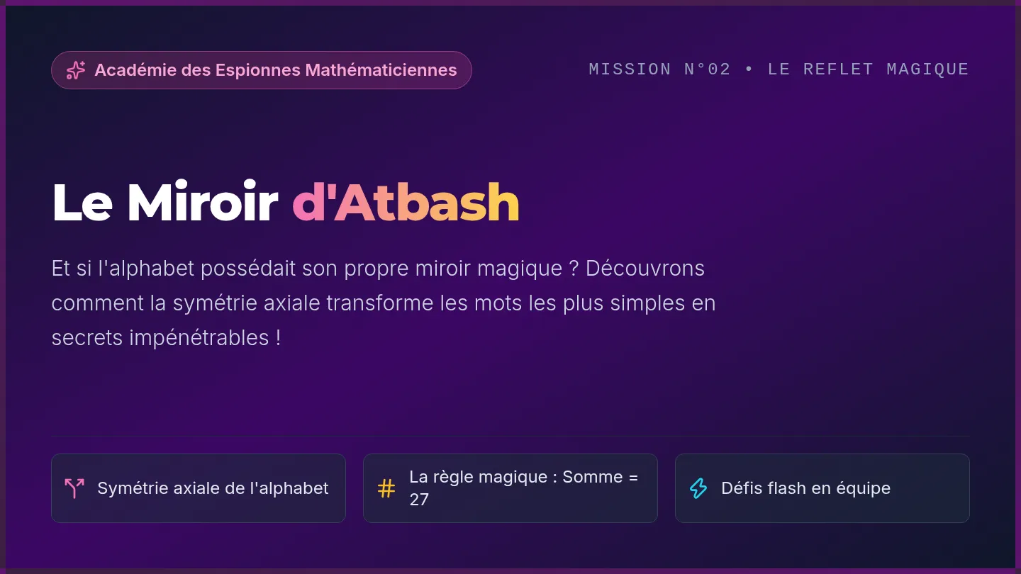 Miroir Atbash Slides