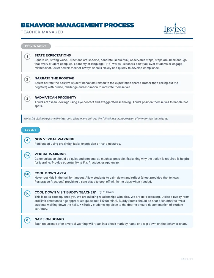 Behavior Management Process Infographic page 1