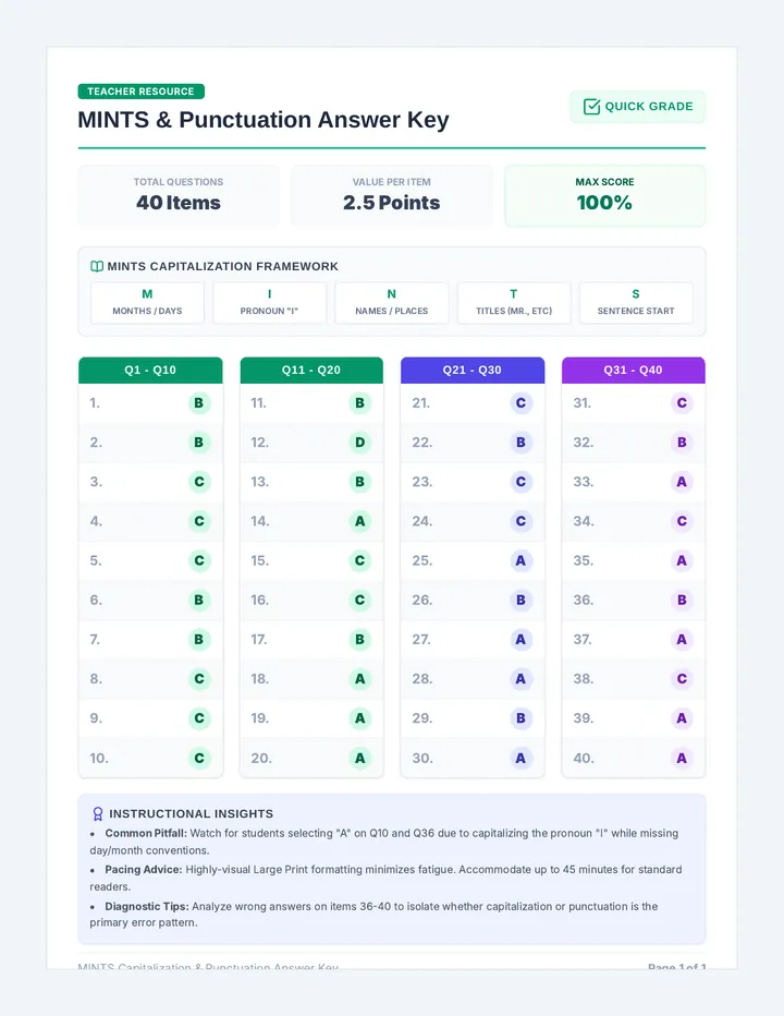 MINTS Showdown Answer Key