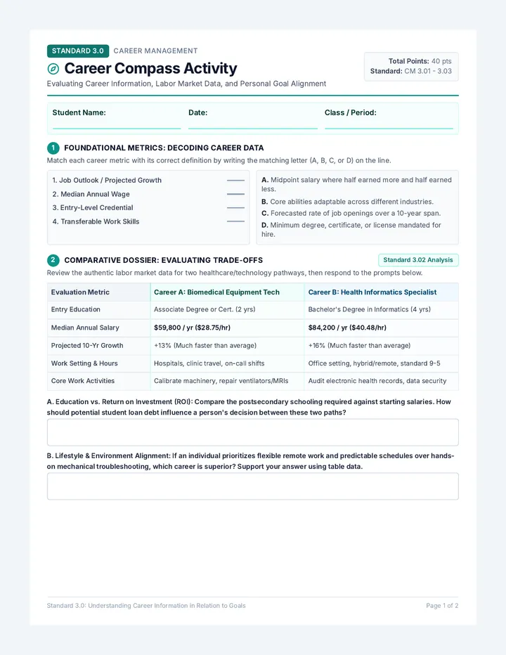 Career Compass Worksheet