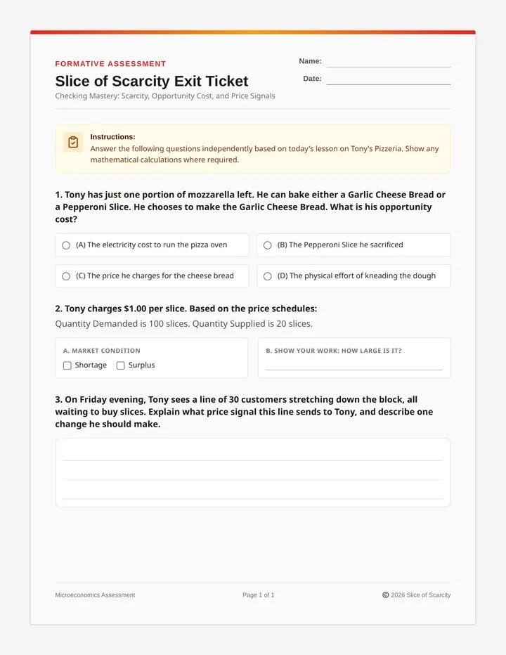 Slice of Scarcity Exit Ticket