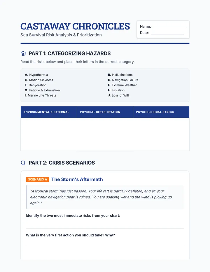 Castaway Chronicles Worksheet