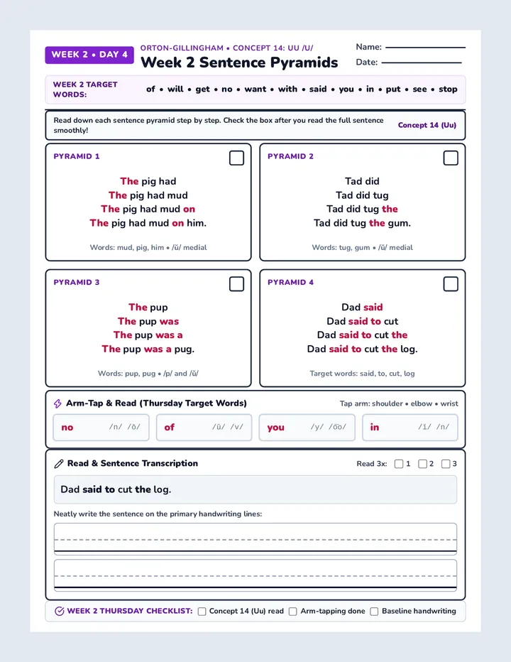 Week 2 Thursday Sentences Worksheet