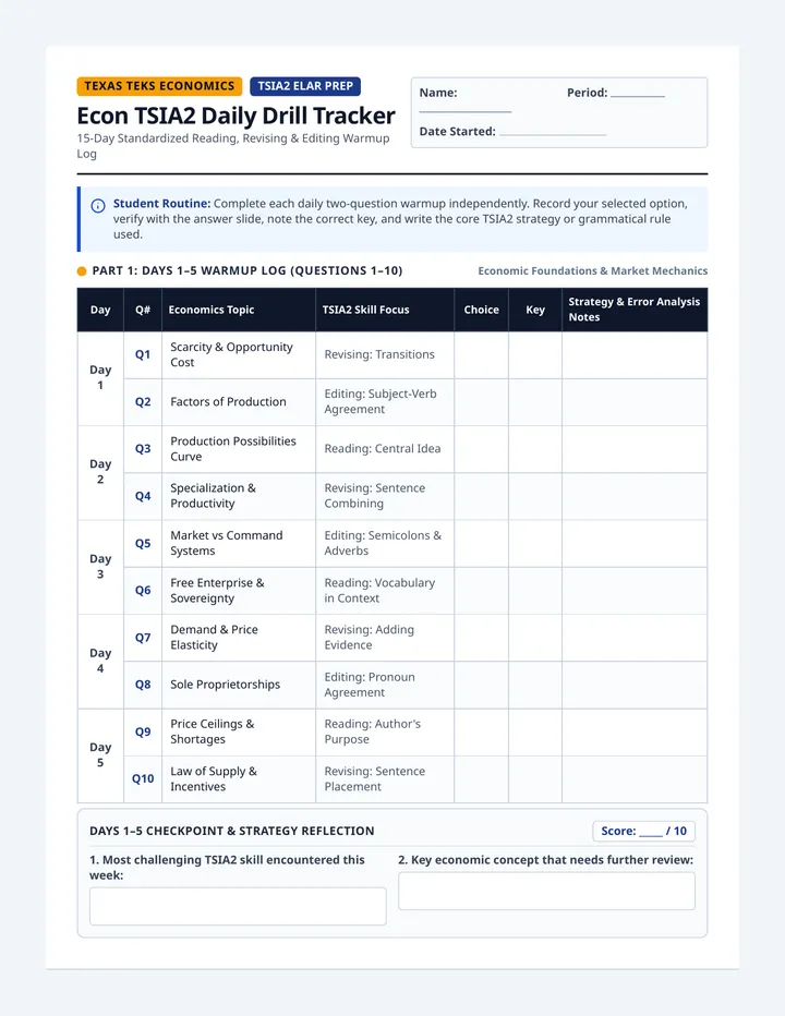 Econ TSIA2 Tracker Worksheet